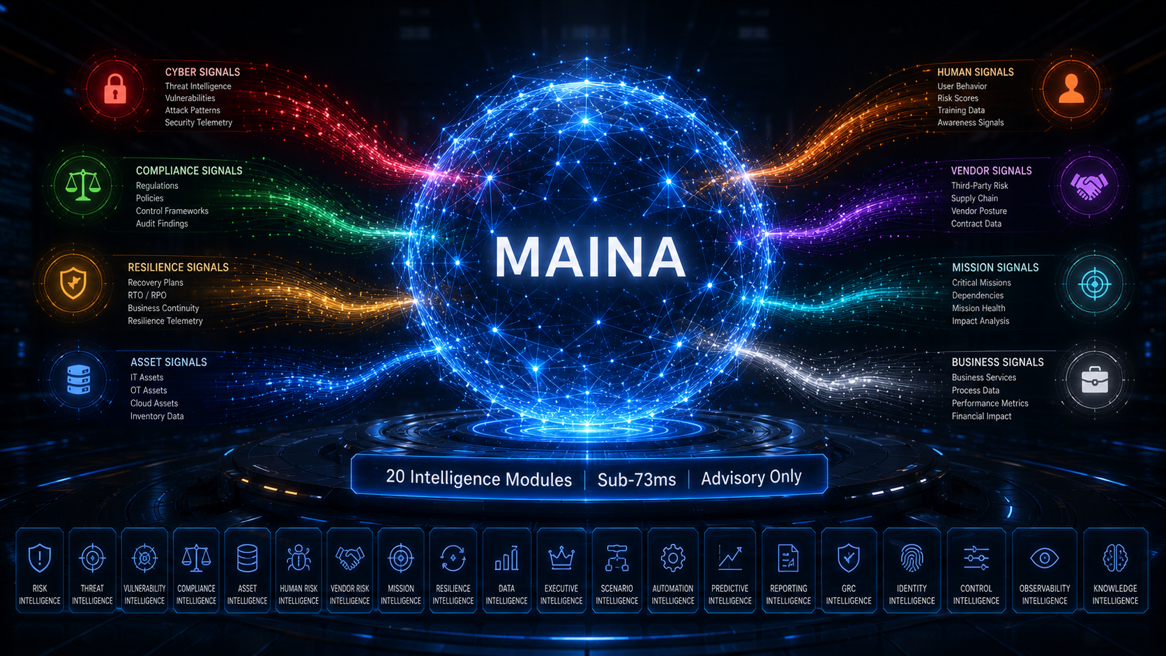 Meet Maina Graphic